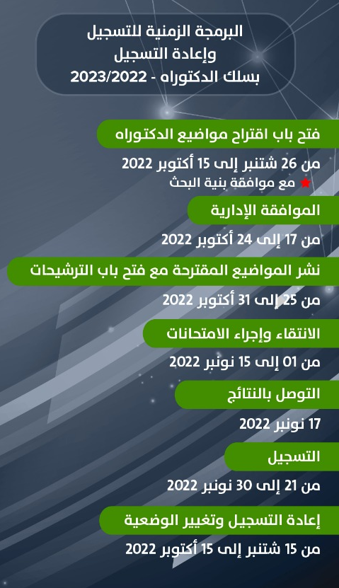 البرمجة الزمنية للتسجيل وإعادة التسجيل بسلك الدكتوراه